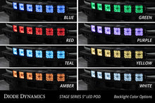 Load image into Gallery viewer, Diode Dynamics Bronco SS5 6-Pod CrossLink Grille Lightbar Kit Sport - White Combo Diode Dynamics