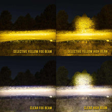 Load image into Gallery viewer, KC HiLiTES FLEX ERA 3 Dual Mode SAE Fog Lights - 2-Light Master Kit for Jeep Aftermarket Bumpers-Light Bars &amp; Cubes-KC HiLiTES