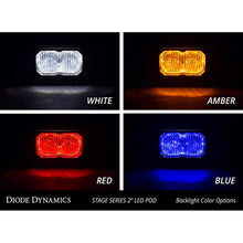 Load image into Gallery viewer, Diode Dynamics Stage Series 2 In LED Pod Sport - White Combo Standard ABL (Pair)-Light Accessories and Wiring-Diode Dynamics-691026125657-
