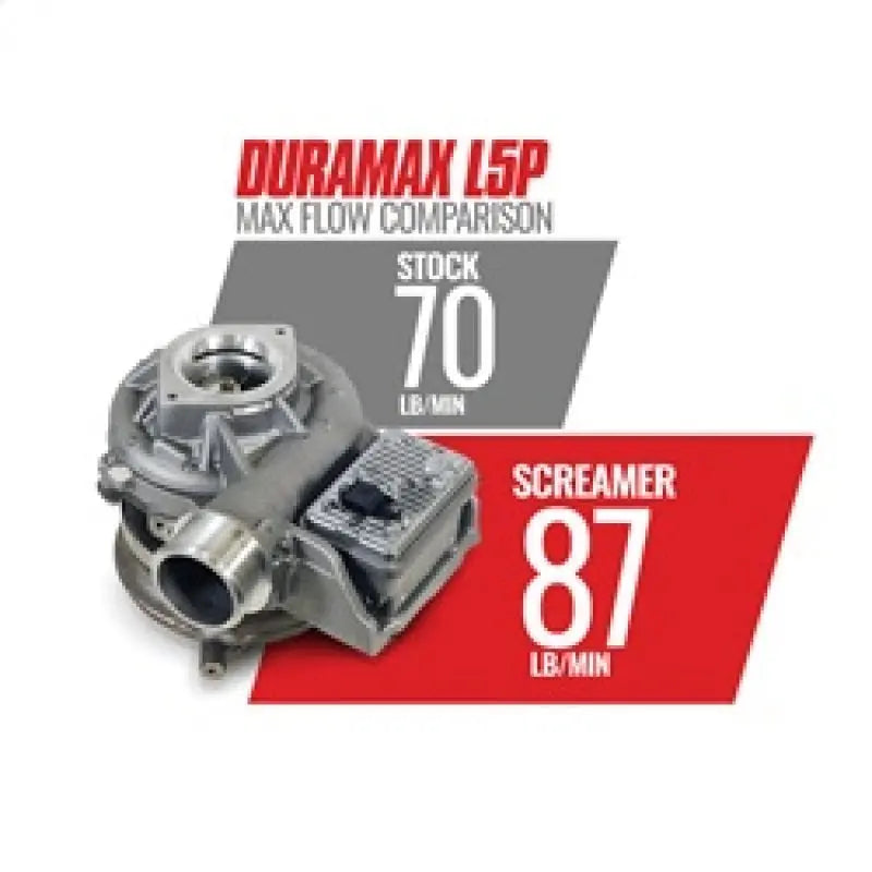 BD Diesel 17-21 Chevy/GM L5P Duramax 6.6L Screamer Turbo BD Diesel