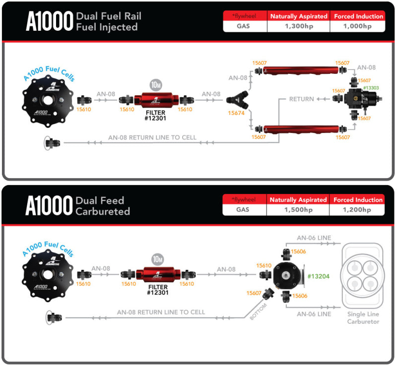 Aeromotive 20g A1000 Stealth Fuel Cell Aeromotive