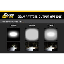 Load image into Gallery viewer, Diode Dynamics 18 In LED Light Bar Single Row Straight Clear Combo Each Stage Series-Light Bars &amp; Cubes-Diode Dynamics