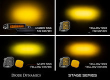 Load image into Gallery viewer, Diode Dynamics SS3 LED Pod Cover Standard - Yellow Diode Dynamics
