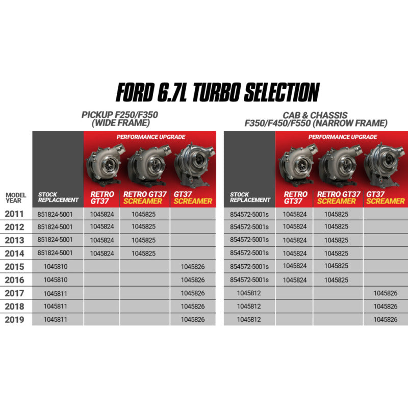 BD Diesel Retrofit Turbo Kit - 11-14 Ford F250/350 & 11-16 Ford F450/550 Powerstroke 6.7L-Turbo Kits-BD Diesel