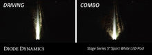 Load image into Gallery viewer, Diode Dynamics SS5 Pro Universal CrossLink 8-Pod Lightbar - White Combo Diode Dynamics