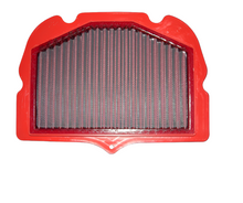 Load image into Gallery viewer, BMC Bmc Air FilterSuz Busa 1300R BMC