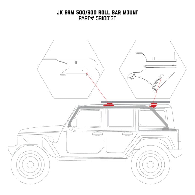 Go Rhino 07-17 Jeep Wrangler 4dr Mouinting Kit for SRM Rack-Roof Baskets-Go Rhino