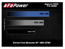 Load image into Gallery viewer, aFe Magnum FORCE Stage-2 Si Pro 5R Carbon Fiber CAI w/Filter 08-13 BMW M3 (E90/92/93) V8-4.0L - Black Ops Auto Works