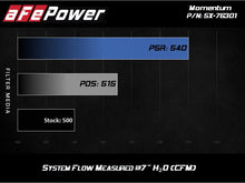 Load image into Gallery viewer, aFe Momentum PRO 5R Intake 12-14 BMW M5 V8 4.4L - Black Ops Auto Works