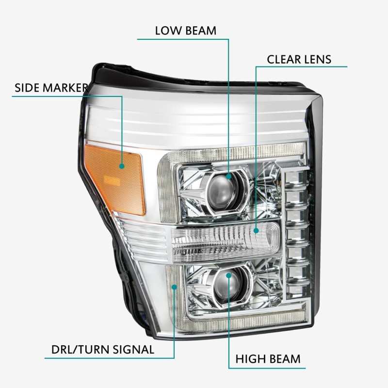 Product image 4 showing the AlphaRex headlights identified as ARX880141.