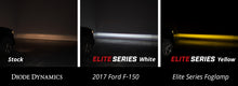Load image into Gallery viewer, Diode Dynamics Elite Foglamp Type F2 - White (Pair) Diode Dynamics