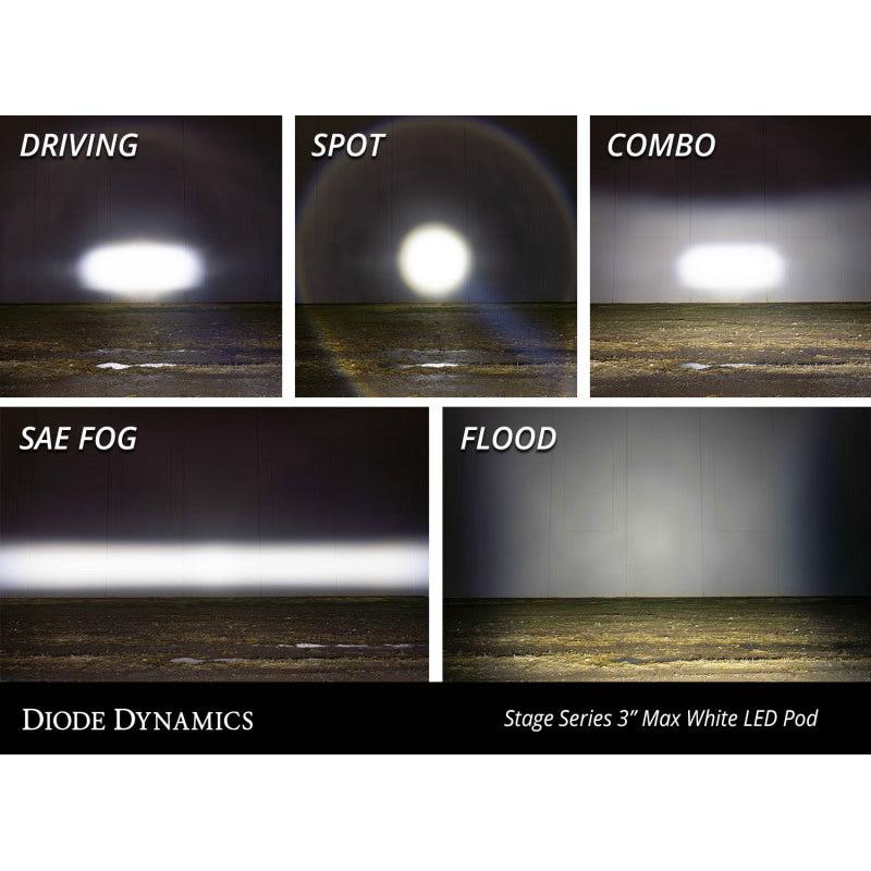 Diode Dynamics SS3 Max ABL - White Combo Standard (Pair)-Light Accessories and Wiring-Diode Dynamics-691025932249-