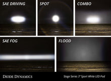 Load image into Gallery viewer, Diode Dynamics SS3 Sport ABL - Yellow Driving Standard (Pair) Diode Dynamics
