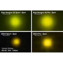 Load image into Gallery viewer, Diode Dynamics Stage Series 2 In LED Pod Pro - Yellow Fog Standard ABL (Pair)-Light Accessories and Wiring-Diode Dynamics-691026125978-