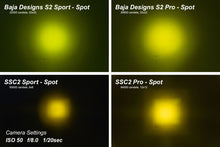 Load image into Gallery viewer, Diode Dynamics Stage Series 2 In LED Pod Pro - Yellow Flood Standard ABL (Pair) Diode Dynamics