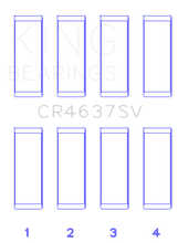 Load image into Gallery viewer, King Audi BYT/CDNC/CCZD/CPSA Connecting Rod Bearing Set King Engine Bearings