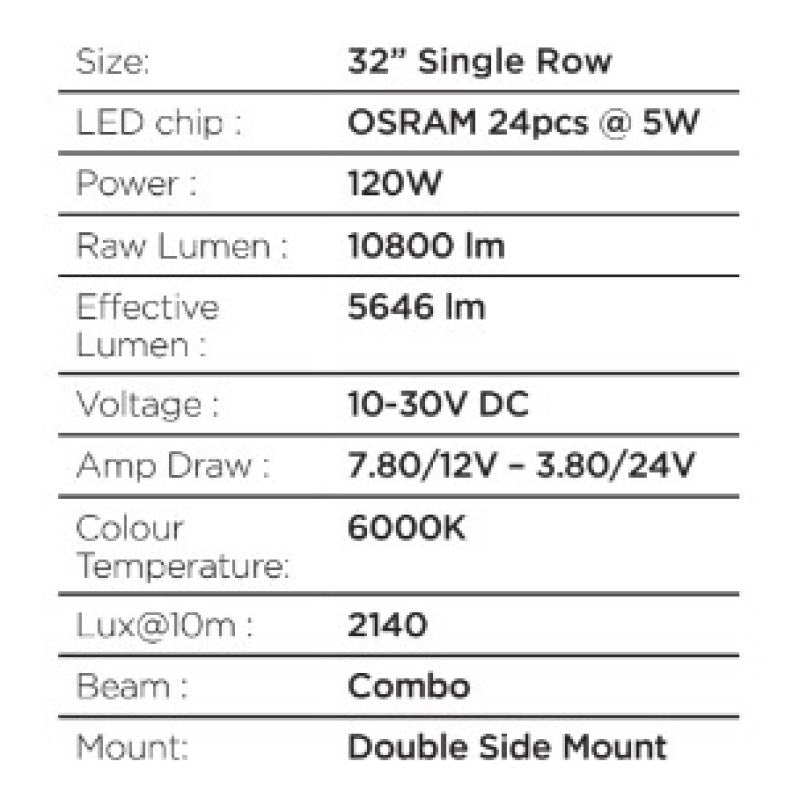 Go Rhino Xplor Blackout Series Sgl Row LED Light Bar (Side/Track Mount) 31.5in. - Blk Go Rhino