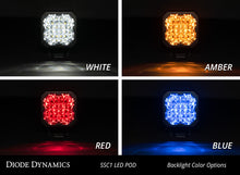 Load image into Gallery viewer, Diode Dynamics Stage Series C1 LED Pod Pro - White Flood Standard RBL (Pair) Diode Dynamics