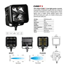 Load image into Gallery viewer, Go Rhino Xplor Blackout Series Cube LED Spot Light Kit (Surface/Threaded Stud Mnt) 2x2 - Blk (Pair) Go Rhino