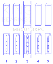 Load image into Gallery viewer, King GM Vortec / LS-Series Gen III / IV Crankshaft Main Bearing Set (Set of 5)-Bearings-King Engine Bearings