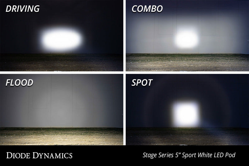 Diode Dynamics DD6768P SS5 LED Pod Sport White Spot (pair) - Diode Dynamics DD6768P