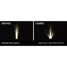 Load image into Gallery viewer, Diode Dynamics DD6800 SS5 Sport Universal CrossLink 7-Pod Lightbar White Combo - Diode Dynamics DD6800