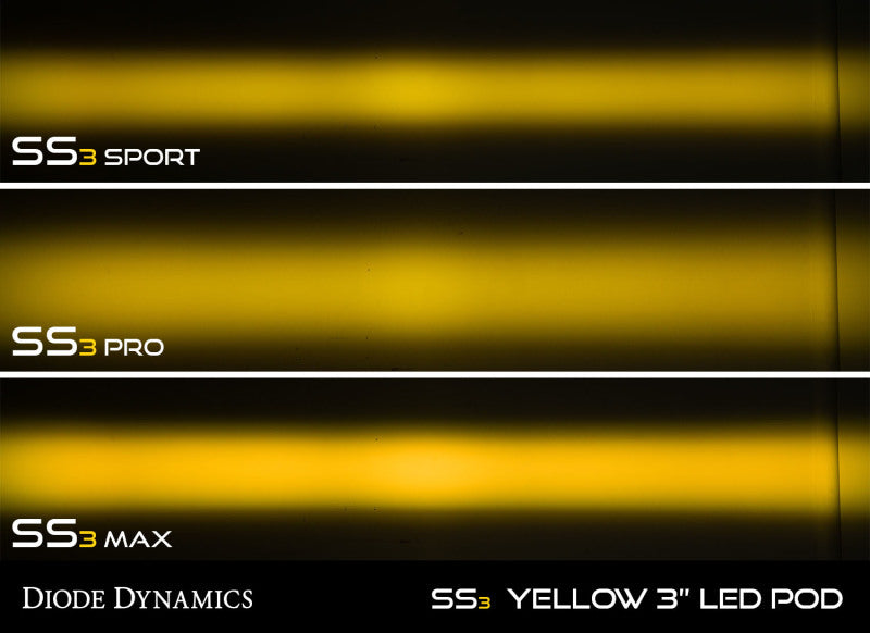 Diode Dynamics DD6971P SS3 Max ABL Yellow Driving (pair) - Diode Dynamics DD6971P