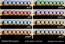Load image into Gallery viewer, Diode Dynamics DD7232 Bronco SS5 Sport CrossLink Windshield White Combo Lightbar Kit - Diode Dynamics DD7232