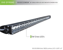 Load image into Gallery viewer, DV8 Offroad 50in Light Bar Slim 250W Spot 5W CREE LED - Black DV8 Offroad
