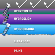 Load image into Gallery viewer, Chemical Guys HydroSpeed Ceramic Quick Detailer - 1 Gallon Chemical Guys