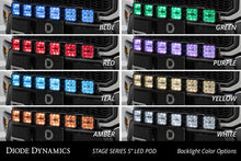 Load image into Gallery viewer, Diode Dynamics 17-20 Ford Raptor SS5 Grille CrossLink Lightbar Kit - Pro White Combo Diode Dynamics