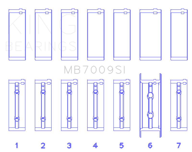 King 89-15 Dodge Cummins Diesel 5.9L 6.7L Inline 6 (Size STD) Main Bearing Set King Engine Bearings