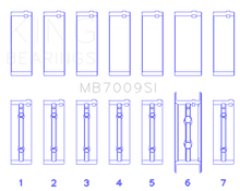Load image into Gallery viewer, King 89-15 Dodge Cummins Diesel 5.9L 6.7L Inline 6 (Size STD) Main Bearing Set King Engine Bearings
