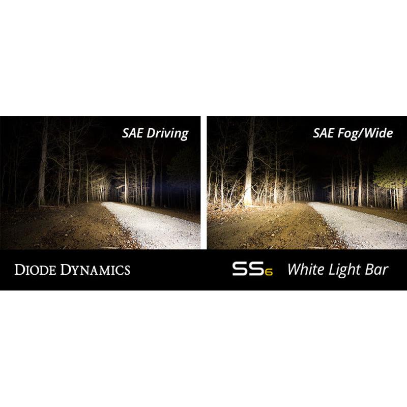 Diode Dynamics 6 In LED Light Bar Single Row Straight SS6 - White Driving Light Bar (Pair)-Light Bars & Cubes-Diode Dynamics