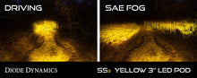 Load image into Gallery viewer, Diode Dynamics SS3 Pro ABL - Yellow Driving Standard (Pair) Diode Dynamics