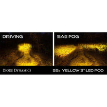 Load image into Gallery viewer, Diode Dynamics SS3 Sport ABL - Yellow Combo Standard (Pair)-Light Accessories and Wiring-Diode Dynamics-691025931525-