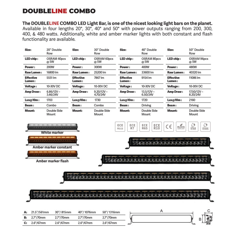 Go Rhino Universal Blackout Combo Series 50in Double Row LED Light Bar w/ Amber Lighting - Black-Bed Racks-Go Rhino