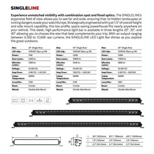 Load image into Gallery viewer, Go Rhino Xplor Blackout Series Sgl Row LED Light Bar (Surface/Threaded Stud Mount) 20.5in. - Blk Go Rhino