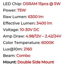 Load image into Gallery viewer, Go Rhino Xplor Blackout Combo Series Sgl Row LED Light Bar w/Amber (Side/Track Mount) 20.5in. - Blk - Go Rhino GOR751052012CS