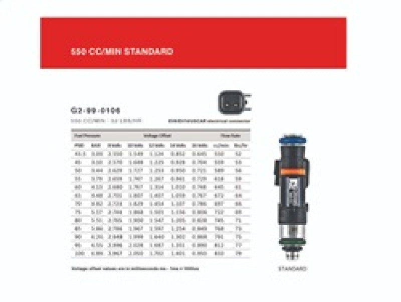 Grams Performance 79-92 Mazda RX7 / RX8 550cc Fuel Injectors (Set of 2) - Grams Performance GRPG2-0550-1000
