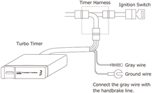 Load image into Gallery viewer, HKS Turbo Timer X - Black Ops Auto Works