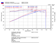 Load image into Gallery viewer, Injen 03-08 Mazda 6 2.3L 4 cyl (Carb 03-04 only) Cold Air Intake *Special Order* Injen INJRD6068BLK