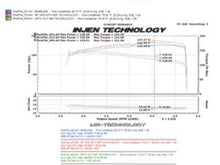 Load image into Gallery viewer, Injen 04-06 Altima 2.5L 4 Cyl. (Automatic Only) Black Cold Air Intake Injen INJSP1976BLK