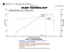 Load image into Gallery viewer, Injen 10 Camaro 3.6L V6 Wrinkle Black Power-Flow Short Ram Air Intake System Injen INJPF7011WB