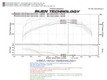Load image into Gallery viewer, Injen 2006-08 Mazdaspeed 6 2.3L 4 Cyl. (Manual) Black Cold Air Intake Injen INJSP6071BLK