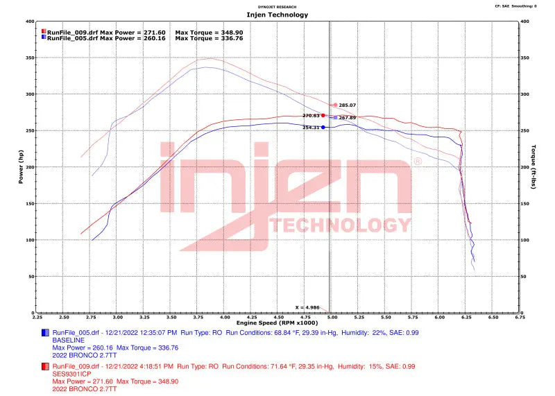Injen 21-23 Ford Bronco 2.7L V6 (TT) EcoBoost SES Intercooler Pipes - Wrinkle Black Injen INJSES9301ICPWB