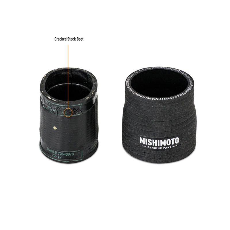 Mishimoto Mishimoto 12-16 BMW F10 M5 Intercooler Kit (Wrinkle Black)