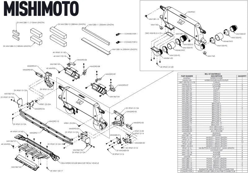Mishimoto Mishimoto 21+ Ford Bronco High Mount Intercooler Kit - Black