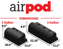 Load image into Gallery viewer, Ridetech RidePro E5 Air Ride Suspension Control System 5 Gallon Dual Compressor AirPod 1/4in Valves - Ridetech 30514100