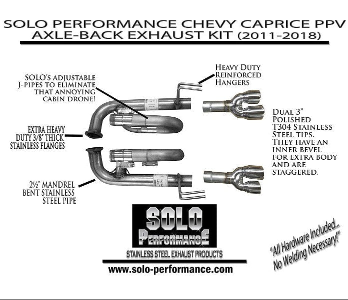 2011-2018 Caprice PPV V8 Axle Back Exhaust Kit, included components overview